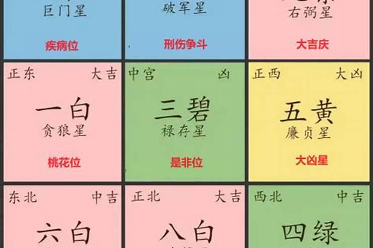 坟头上不能放三种东西