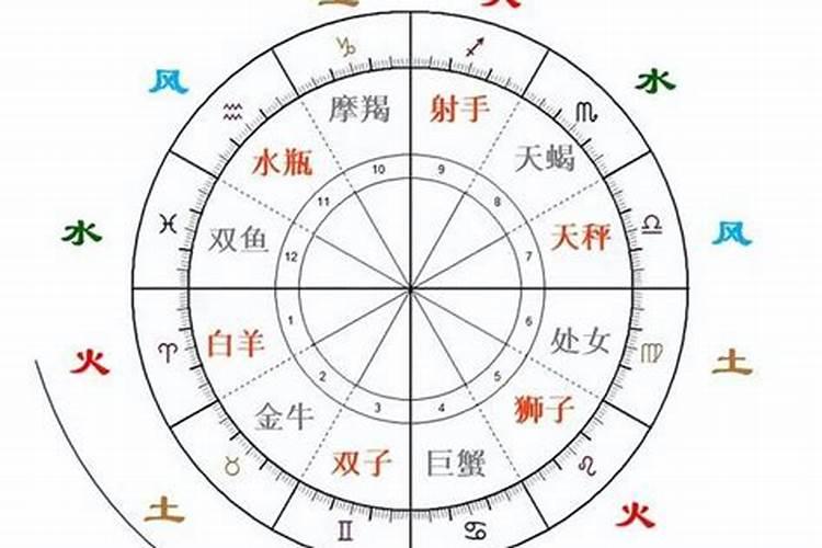 香港十大风水师排名,香港风水世家