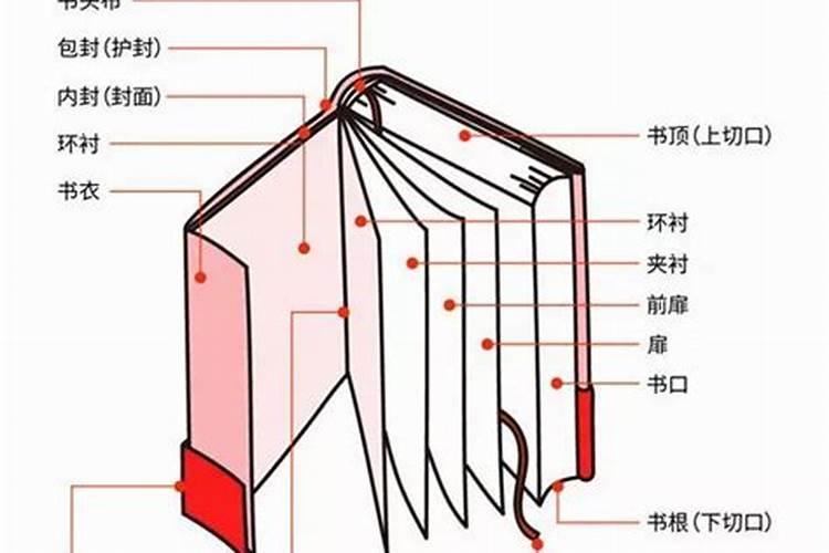 什么样的坟地风水好 坟地风水好不好