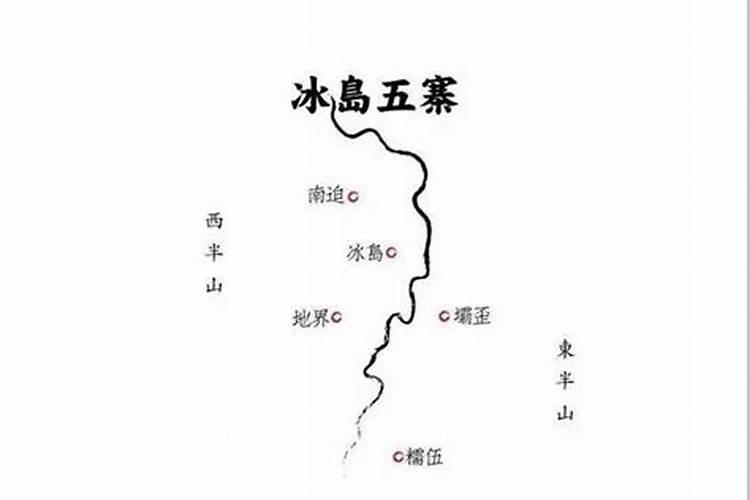 卧室养鱼好吗有什么讲究