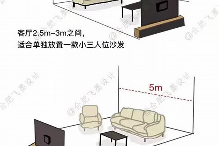 客厅茶几讲究哪些风水？