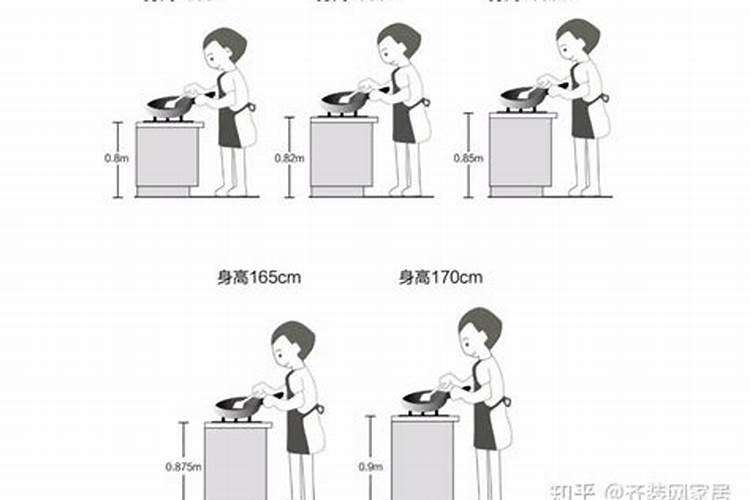 灶台多少比较合财