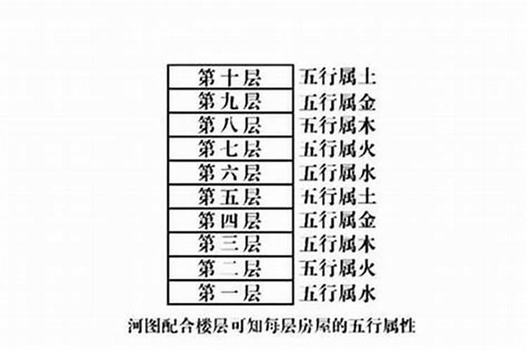风吹草低见牛羊什么意思,指哪个生肖