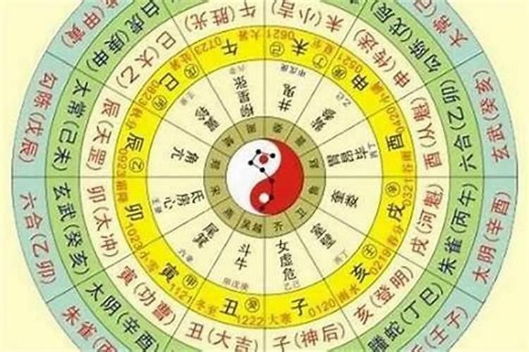 现代风水大师有哪些？