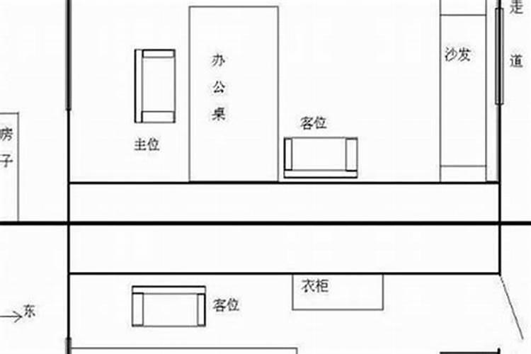 坐北朝南办公室风水好不好？