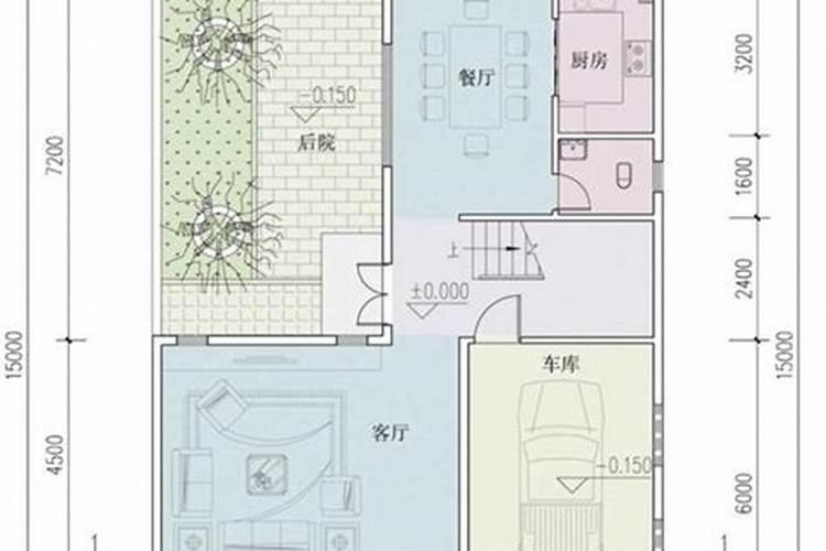 别墅后院门风水有什么讲究