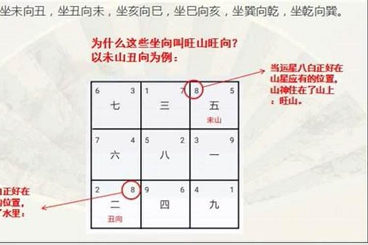 大门龙凤风水如何