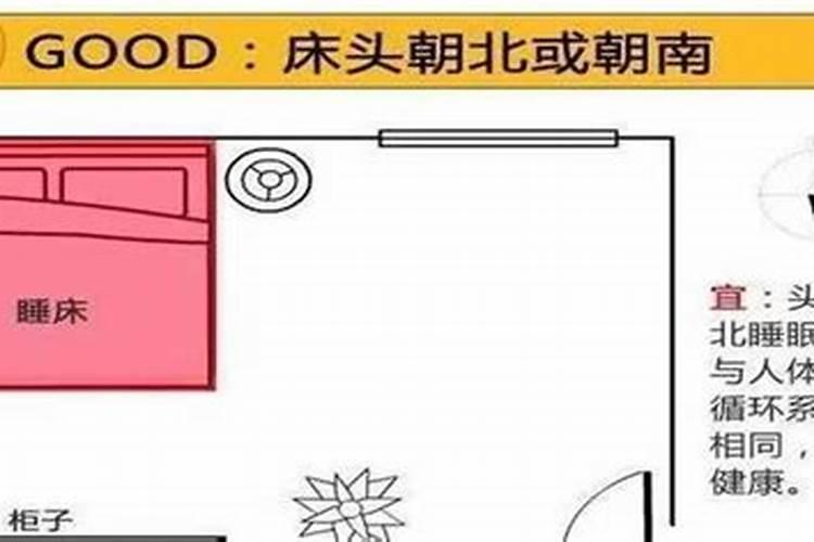 睡觉朝向风水哪个方位最好