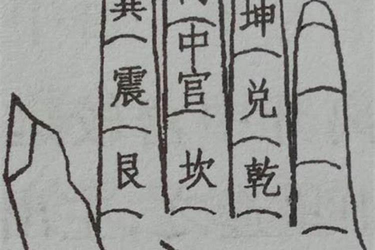 玄空风水学的基本常识,玄空风水学的口诀？