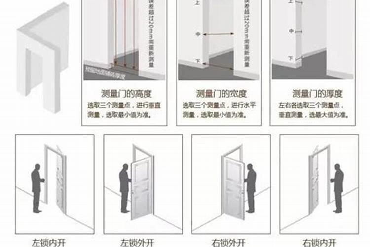 家居风水门窗风水布局