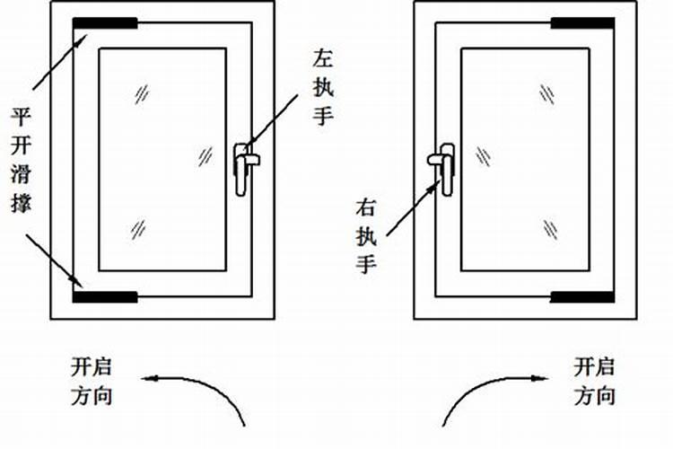 窗户开的方位除了要考虑采光外 还有什么风水禁忌