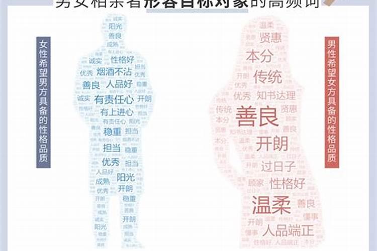 过年被逼婚？不可不知的相亲风水攻略