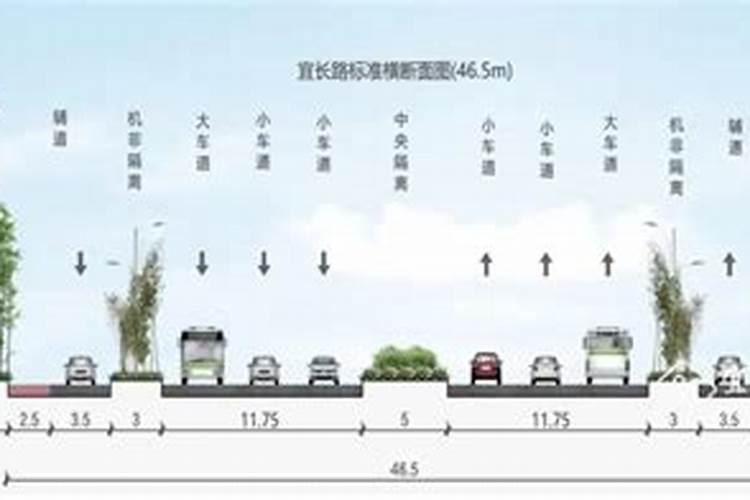 怎么样看风水 看风水的方法