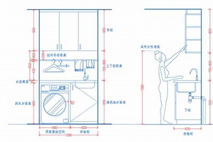 详解:阳台安柜子风水好不好？