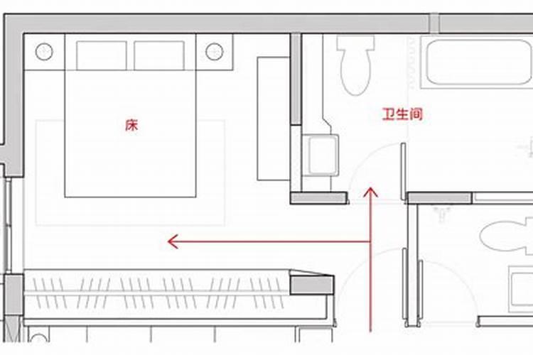 居家风水卫生间的风水禁忌知识