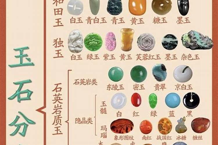 橘子石是什么饰品