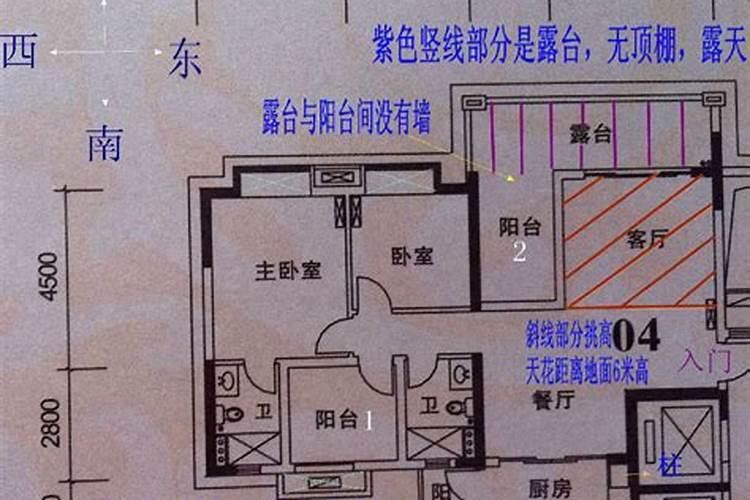 楼梯放哪个方位好