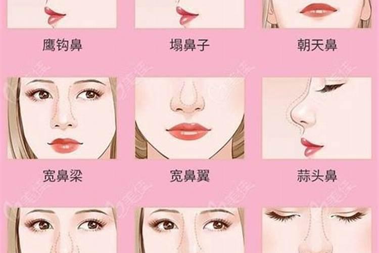 隆鼻会不会影响脸上的风水
