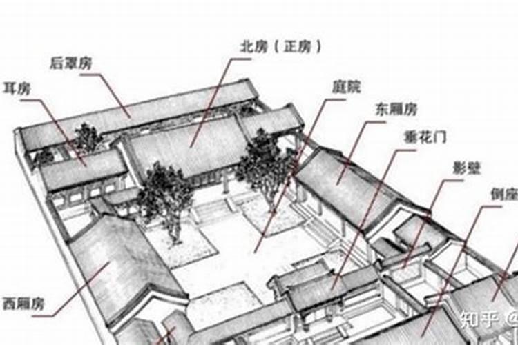 25万300平米中式别墅装修 感受中国传统文化