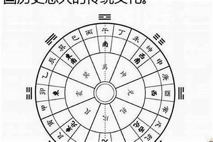 房屋风水缺角问题的化解之道