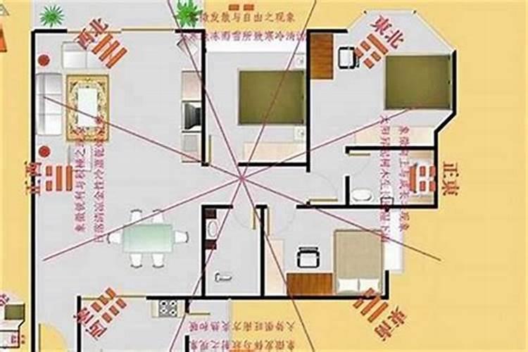 太原房屋看风水哪里好些？