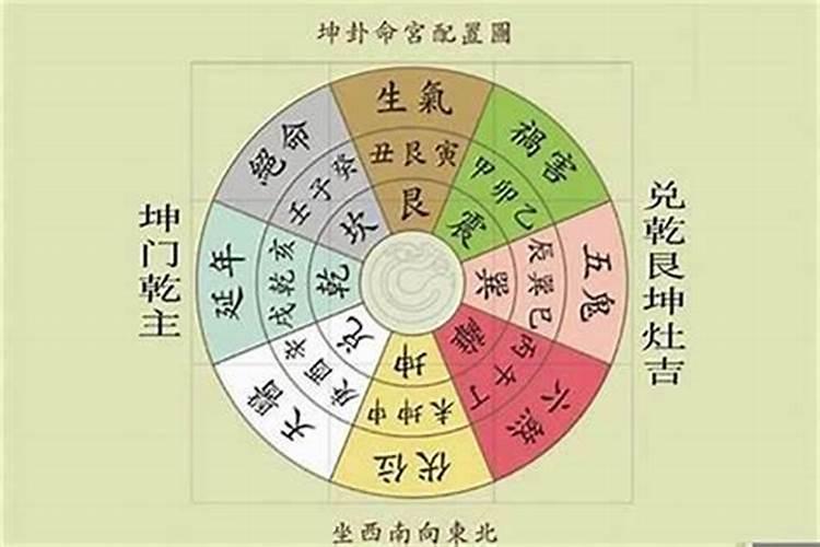 最吉的风水局是哪一局？