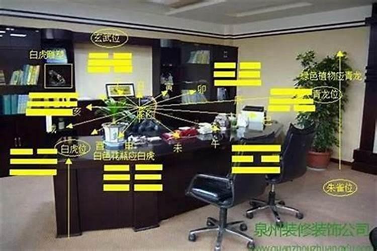 总经理办公室须注意的风水宜忌