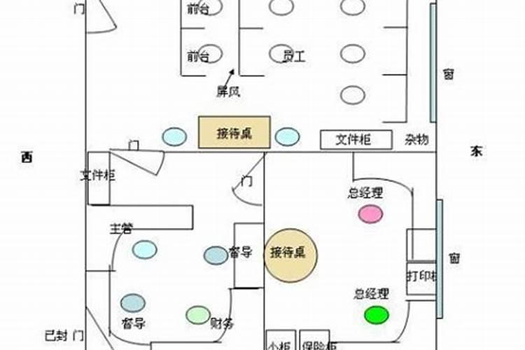 新办公室风水位置如何找？