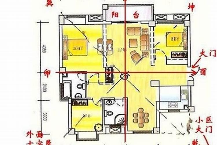 住宅楼如何风水布局？
