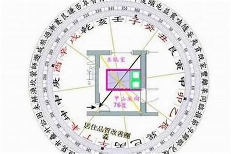 发财最猛的阳宅风水让儿子有出息的风水布置