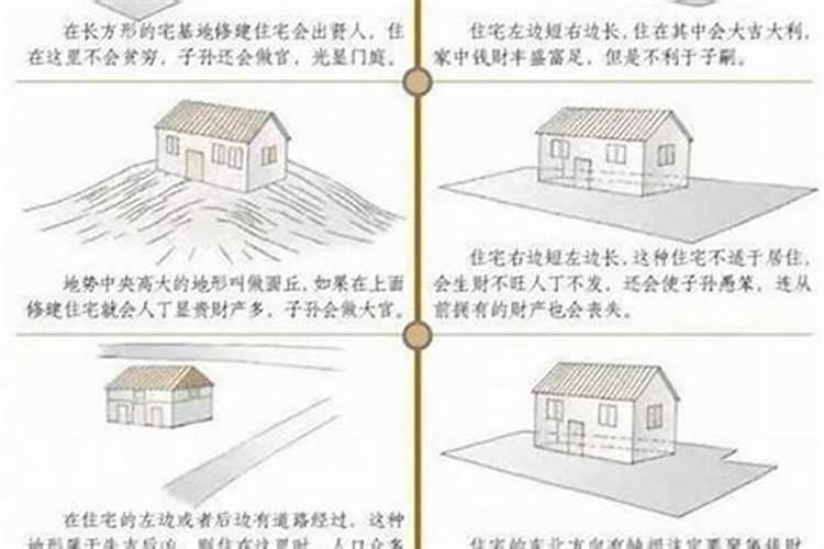 在农村怎么看屋基风水？