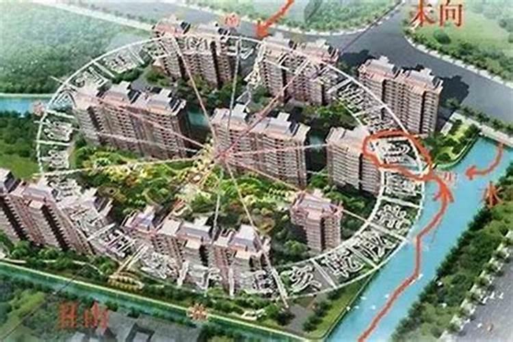 重庆楼盘怎么看风水？