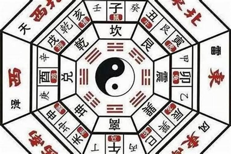 奇门遁甲—阳宅风水如何用奇门来看？