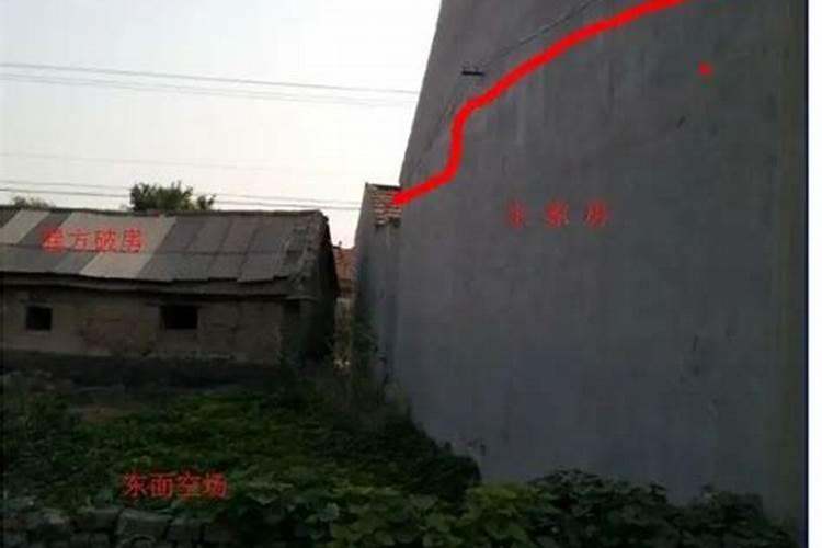 阳宅一眼知病山水一眼知吉凶诀