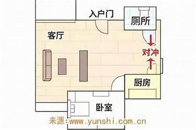 入户门朝北的风水化解方法是什么