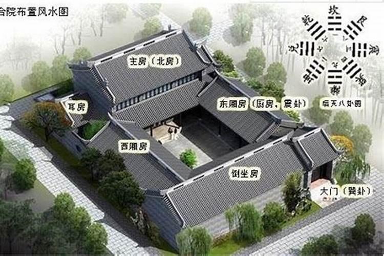 中国建筑风水设计院的风水设计师