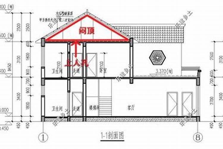 别墅闷顶如何通风