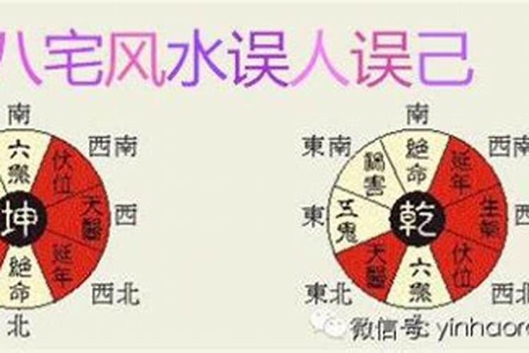 性别与风水之间关系揭秘