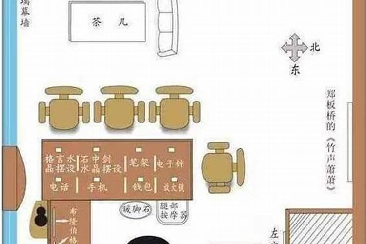 清远的风水局在哪里办公？