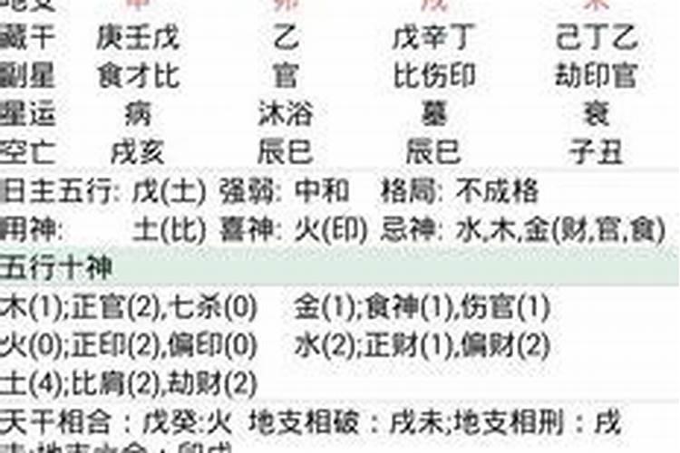 风水什么是困龙局？