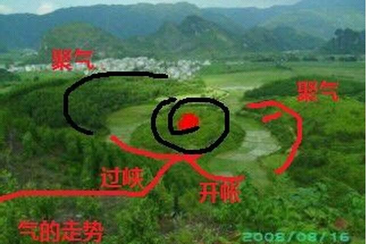 风水中困龙指什么意思？