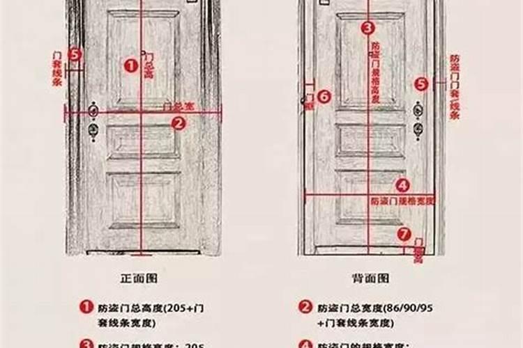 请问,房门比大门高,想在房门框内装一个门楣,这样是否就是房门矮了,大门。