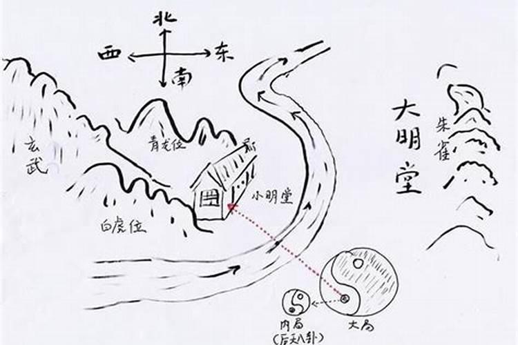 有牛有水是什么风水局？