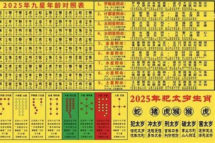 罗睺星怎么破解