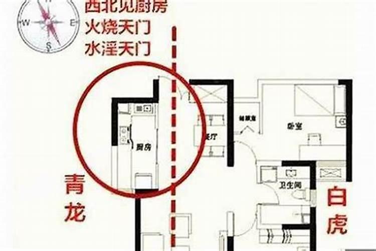 厨房在房子外面风水好不好？