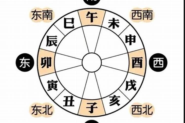 在什么条件下地支申子辰三合水局才能成立？