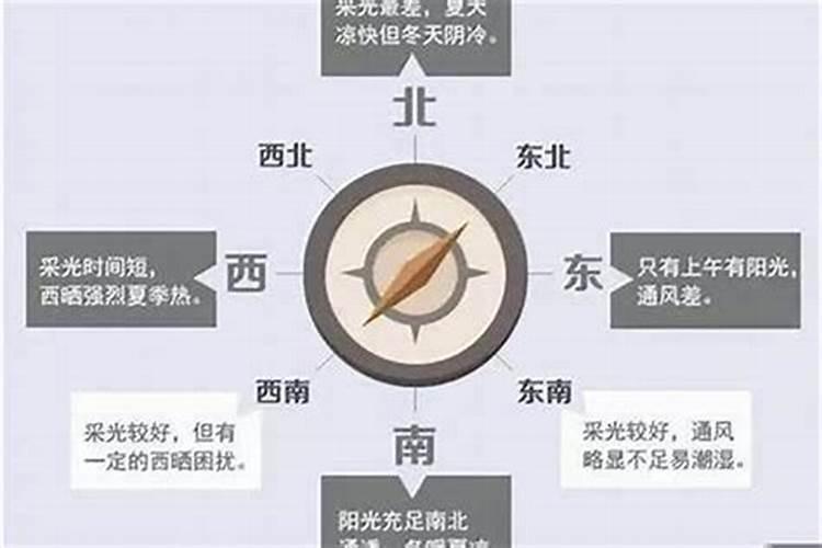 信阳风水怎么样