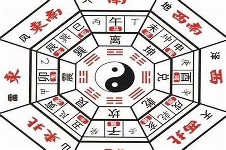 家里什么方位旺儿子放什么能旺儿子？