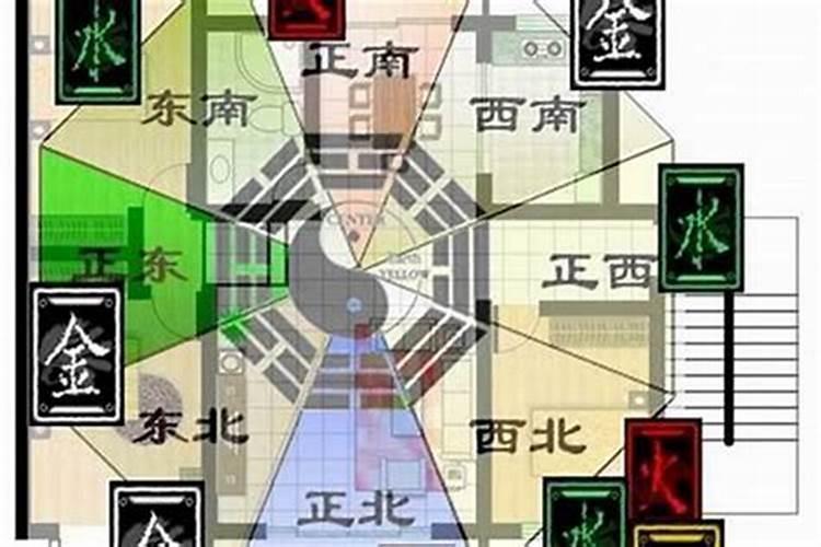 住房的楼层和风水。选5还是6楼好呢？？？