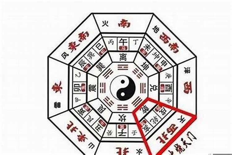 山上哪个部位风水最好